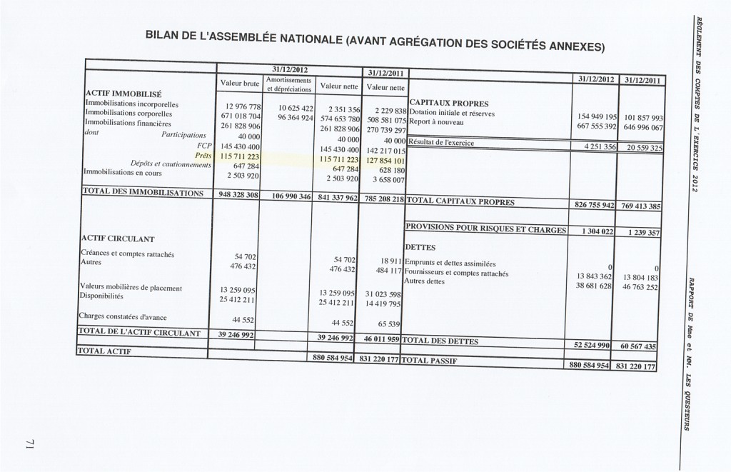 Le document relatif aux comptes de l'Assemblée nationale en 2012 (cliquer pour agrandir)