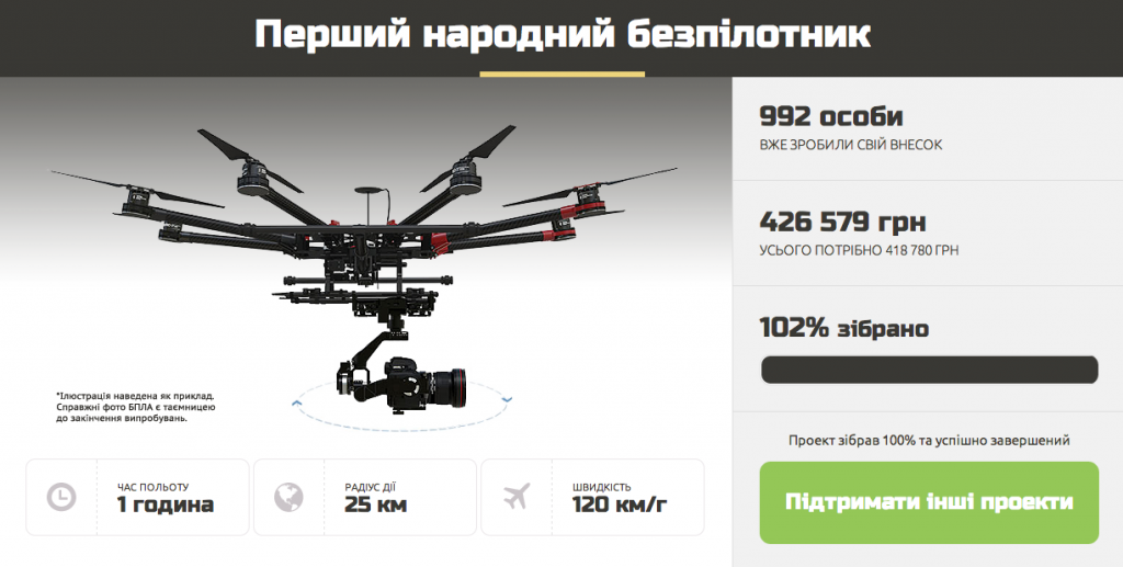 Le site "projet du peuple" a récolté plus de 26 000 euros pour l'achat d'un drone. (capture écran http://www.narodniy.org.ua/)