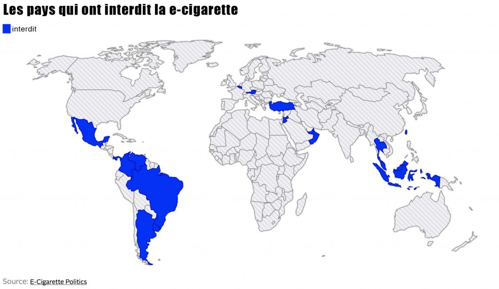 ecigs