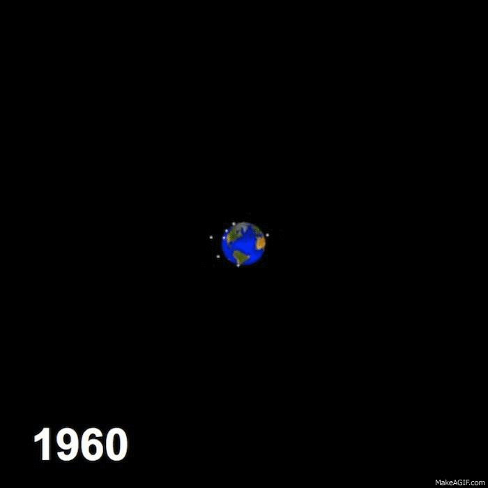 L'Augmentation du nombre de déchets en orbite autour de la Terre depuis 1960